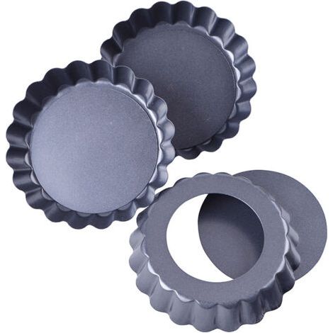 3-Zoll-Springform, schwarz (1/5)