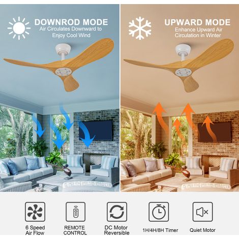 Ventilateur de plafond de 42 pouces avec télécommande (6 niveaux), moteur DC réversible, pour chambre et salle à manger, sans éclairage