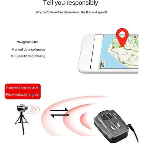 Compteur de vitesse radar pour voiture, détecteur de vitesse radar mobile 12V-- (1/5)