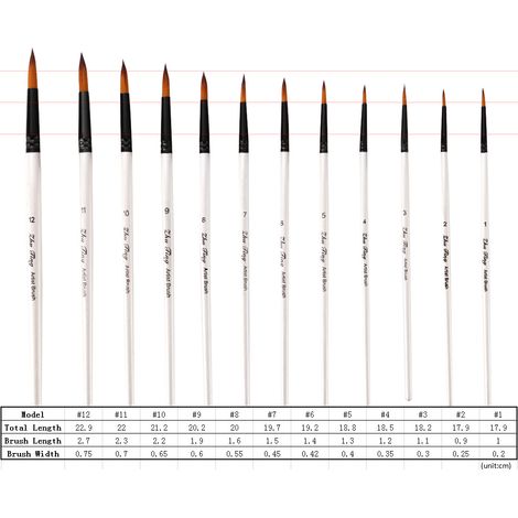 Ensemble de pinceaux professionnels en nylon, pinceaux de précision pour aquarelle, huile et acrylique, lot de 12 pièces. Matériel de peinture artistique. (1/2)