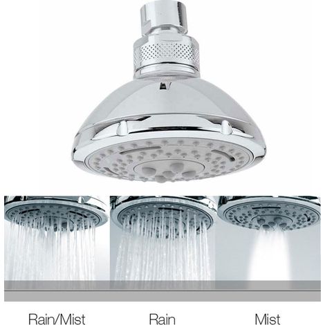Soffione Duetto-Neb autopulente tre getti con snodo 1/2"F I00132000030004