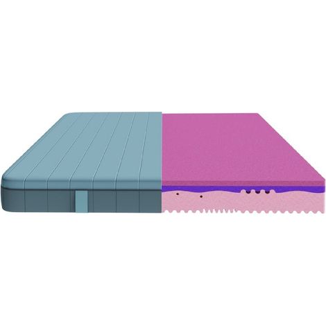 Cecotec Colchón Vicoelástico y Enfundable Flow Genuine 110x190. 3 Capas Altura 28 cm Firmeza Alta Núcleo Perfilado de Espuma HRC2+ MorphoAdapt+ (1/5)