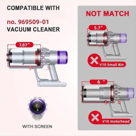 Pièces de Rechange pour Bac à Poussière pour Aspirateur pour V10 SV12 Accessoires Bac de Collecte de Poussière avec Tournevis (1/4)