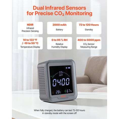 Détecteur CO2 400-5000 ppm Moniteur Dioxyde de Carbone Qualité de l'Air avec Affichage Température Humidité, Câble de Capteur NDIR… (1/5)