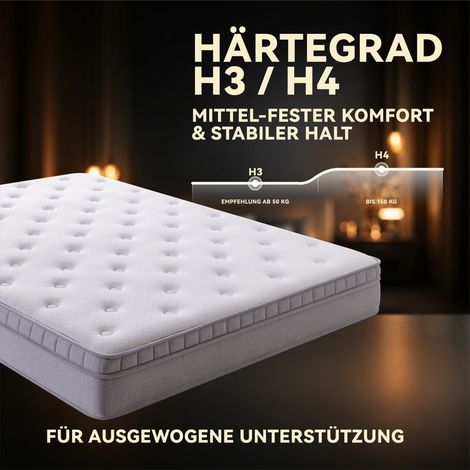 Matelas 90x200, 25 cm d'épaisseur, mousse moelleuse, ressorts ensachés 7 zones, soutien ergonomique, certifié OEKO-TEX®. (1/5)