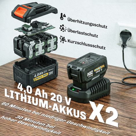 Souffleur de feuilles sans fil 20V avec 2 batteries 4.0Ah et chargeur, vitesse turbo 162,7 km/h, aspirateur à feuilles (1/5)