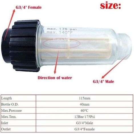Filtre à Eau pour Nettoyeur Haute Pression Raccord 3/4" avec 2 Raccords Enfichables Filtre Anti-sable pour Pompe à Eau Compatible avec Kärcher K2-K7 pour Pompe Jardin. (1/4)