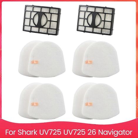 Filtre de rechange pour aspirateur vertical Shark Lift-Away (1/5)