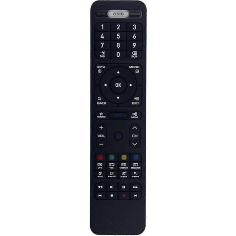 Fernbedienung für 02F9 Z8/Z Alpha / Z7+5g / Z7+ / ZX5g / (1/5)