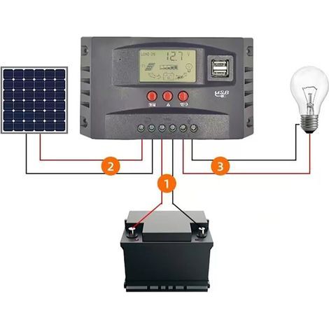 50A MPPT-Solarladeregler mit LCD-Bildschirm – Zwei USB-Anschlüsse – Mehrere Ladesteuerungsmodi – Maximaler Ladestrom (1/5)