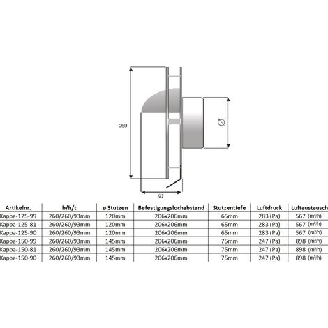 Überdruckgitter Edelstahl Abluftgitter Premium Lüftungsgitter Küchenabluftgitter Schwarz RAL7021 125mm