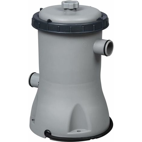 58383 Patronenfilter 2.006 m³/h 29 W Typ II Patrone