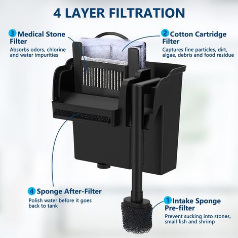 Filtre cascade pour aquarium 180 GPH 6W pour réservoirs de 37-189L système de filtration en 4 étapes silencieux et réglable (1/5)