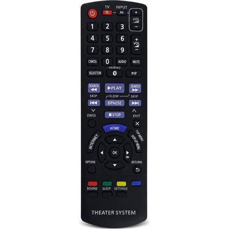 Télécommande de Remplacement pour Système Home Cinéma Panasonic N2QAYB000970 (1/5)