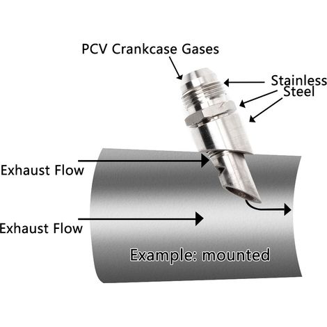 Accessories for vehicle modifications: AN10 stainless steel E-VAC connector cleaning kit, M18x1.5 vacuum connectors (one set). (1/4)
