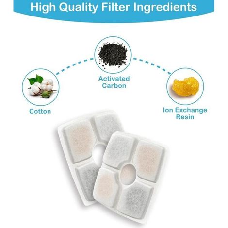 Lot de 4 filtres de rechange pour fontaine automatique pour animaux de compagnie de 2,5 L et distributeur d'eau pour chats et chiens (1/3)