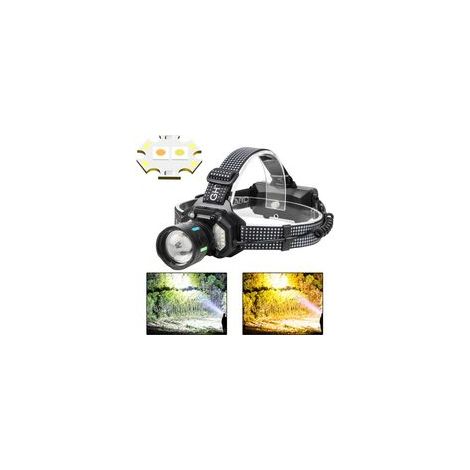 Lampe frontale LED à source lumineuse double zoomable IPRee avec interrupteur de détection, projecteur LED à longue portée et forte luminosité pour une utilisation en extérieur et longue durée de vie.