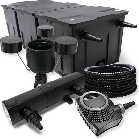 Wiltec Komplettset: CBF-350C Teichfilter bis 90000 L Teichfilteranlage Durchlauffilter, NEO10000 Teichpumpe 10000l/h 80W, CUV-236 Teichklärer 36W, 25m Teichschlauch 25 mm, CSP-250 Skimmer 2500l/h 45W