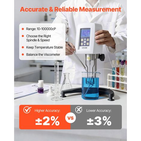Viscosimètre Rotatif Numérique, Testeur de Viscosité Rotative de Laboratoire, 10–100 000 mPa.s, Précision ±2 %, 100–240 V, pour Pei… (1/5)