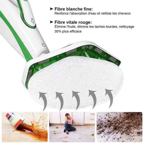 almohadillas reutilizables para mopa Vaporetto Vaporforce, repuesto de cepillo PAEU0332 (1/3)