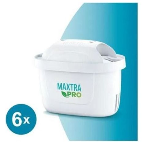 Geeignet für BRITA MAXTRA PRO All-in-One Multifunktionsfilterpatronen (6er-Packung) (1/5)