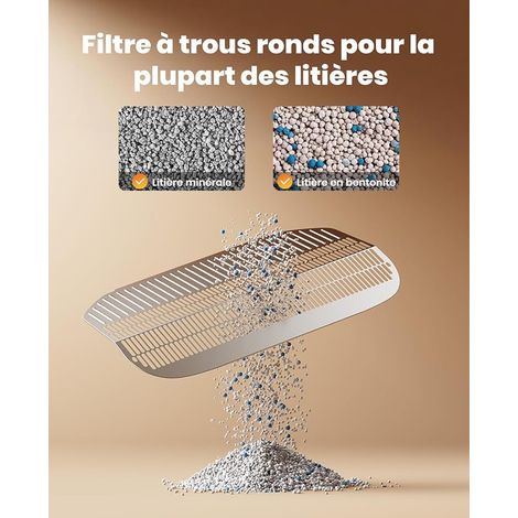 Accessoire de litière pour chat - En acier inoxydable - Avec petits trous de diamètre - Grille de 5 mm - Convient pour la litière minérale et la litière bentonite (1/4)