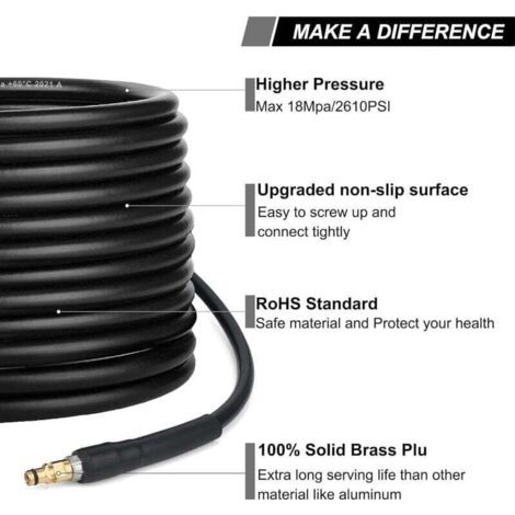 NALOOKAMIC Tuyau pour Nettoyeur Haute Pression Karcher K2 K3 K4 K5 K6 K7 - 10m - Flexible Quick Connect avec Embouts en Laiton,--