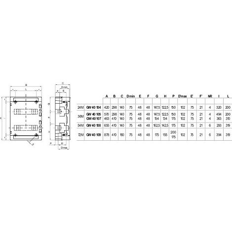 GW40104 Cuadro de distribución 24M de 12X2 Ip65
