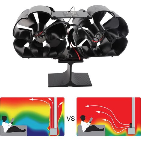 Ventilador de horno: Doble termocono LT382 con 6 aspas negras resistentes a la temperatura para una circulación de aire más rápida y silenciosa. (1/5)