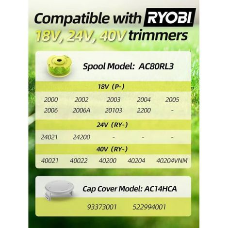 - Ensemble de 11 bobines de fil de rechange pour coupe-bordures, diamètre de 2,0 mm et longueur de 3,4 m (référence AC14RL3A) (1/4)