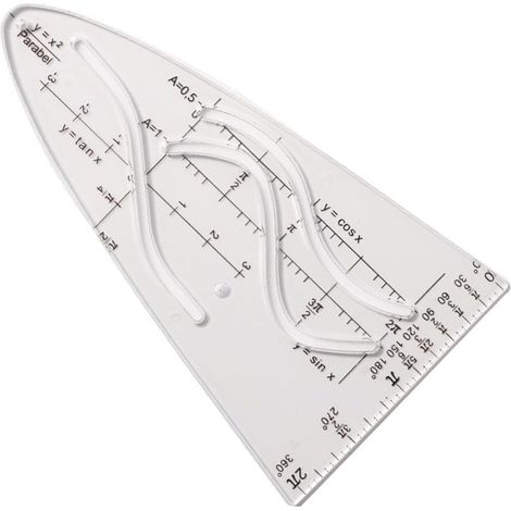 Modèle mathématique parabolique, règle du cosinus pour (1/4)