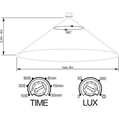 Lampe Frontale - 340° Grand Angle - IPX4 Étanche - 8 Modes LED - Rechargeable USB - Batterie 1200 mAh - Pour Activités Extérieures - 1 Pièce (1/5)