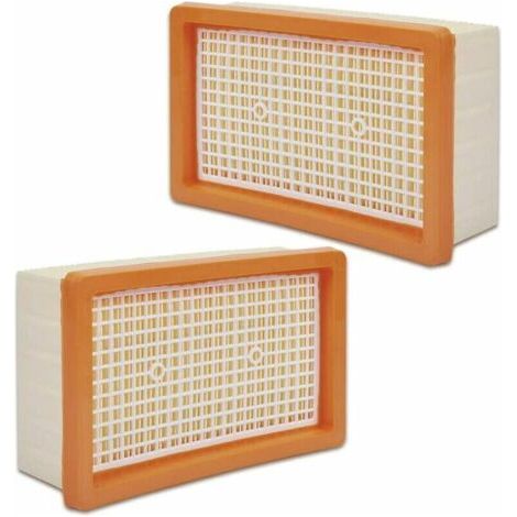 Lot De 2 Filtres Plissés Plats Compatibles Avec Les Aspirateurs Multi-Usages Kärcher Mv4 / Mv5 / Mv6 / Wd4 / Wd5 / Wd6. (1/5)