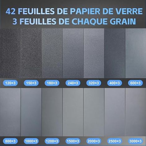 Sheets of 120-3000 Grit Sandpaper Sandpaper for Wood, Metal, Car Bodywork, Dry and Water Sanding, 23 x 9 cm, Carbon Silicon, Paper (1/4)