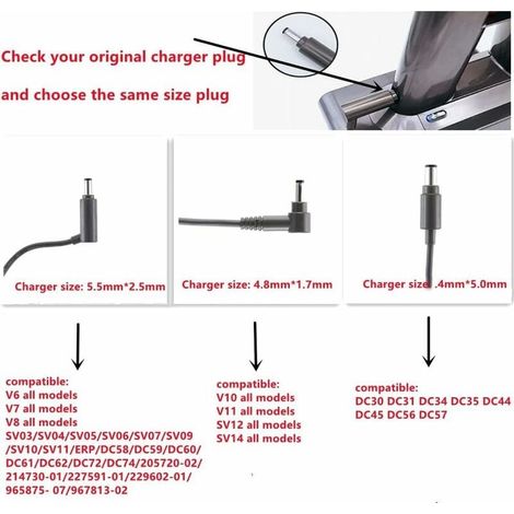 Caricabatterie per aspirapolvere Dyson V6 V7 V8 SV03 SV04 SV05 SV06 SV07 Absolute/Motorhead/Pet, caricabatterie da 26,1 V per aspirapolvere Dyson DC61 DC62 DC58 DC59 DC60 DC74 (1/5)