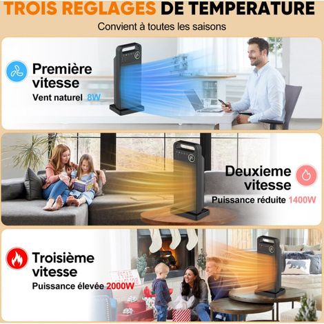 Intelligenter Heizlüfter Ultrixe 2000W mit 3 Betriebsmodi, PTC-Keramikheizung, Fernbedienung, LED-Digitalanzeige, 70°-Oszillation, tragbarer Elektroheizer für Zuhause oder Büro (1/3)