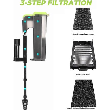 Aquarium Filter, 450 L/H, Submersible Aquarium Filter, 5 W, Water Flow, Oxygen Circulation for Aquarium 10-100 Litres (1/4)