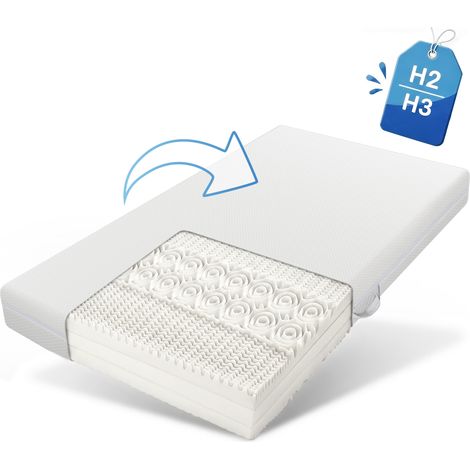 Matelas en mousse froide 90x200 cm, 7 zones de confort, hauteur 20 cm, fermetés H2/H3, matelas ergonomique avec poignées, housse lavable en fibres climatisées, fermeture éclair périphérique (1/5)
