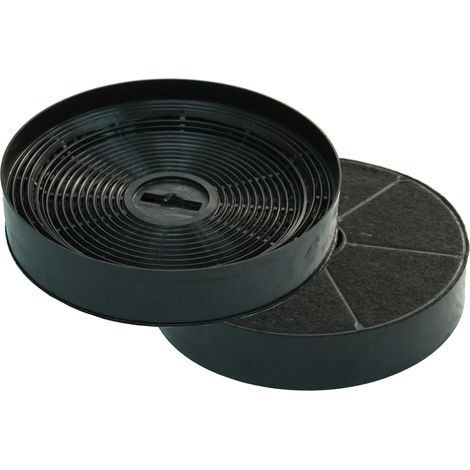 Sparset 2 Stück Aktivkohlefilter für Oranier + Gorenje Dunstabzugshauben mit Kohlefilter KSC 700
