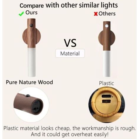 NALOOKAMIC Veilleuse à détecteur de mouvement en bois , éclairage de couloir magnétique , applique murale LED rechargeable , escalier portable , chambre à coucher , alimentée par batterie (lot de 2 en