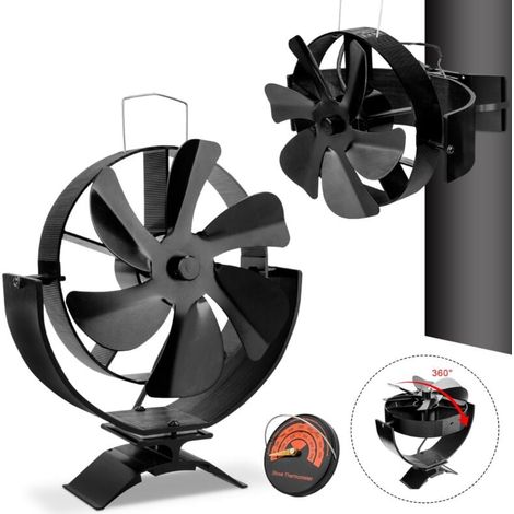 Ventilador de chimenea de 6 aspas con rotación de 360° para escritorio o pared, con termómetro (1/5)