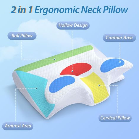 Cuscino cervicale ergonomico, cuscino cervicale ortopedico 2 in 1 in memory foam, cuscino per dormire su un fianco e sulla schiena, 62 x 37 x 12 cm (1/4)