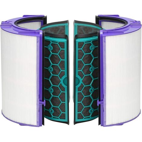 Dyson DP04 HP04 TP04 Pure Cool™ Glas-HEPA-Filter und interner Aktivkohlefilter - RWP Luftreiniger (1/5)
