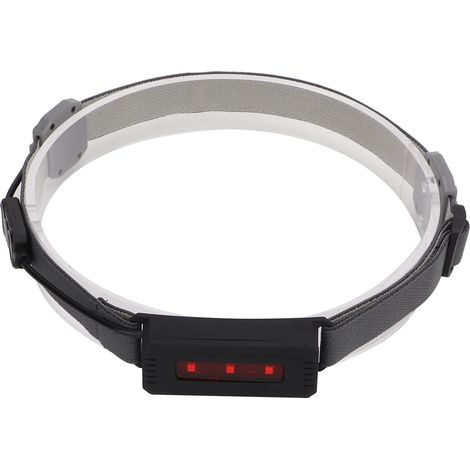 Wiederaufladbare LED-Stirnlampe per USB, 300 lm, wasserdicht nach IPX4, für Camping, Wandern, Radfahren und Klettern (1/5)
