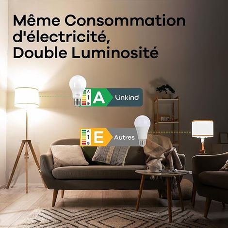 E27 LED Light Bulb, 7.2W=100W, A60 1521lm, 4000K Neutral White, 50000H Lifetime, Matte Bulb (1/4)