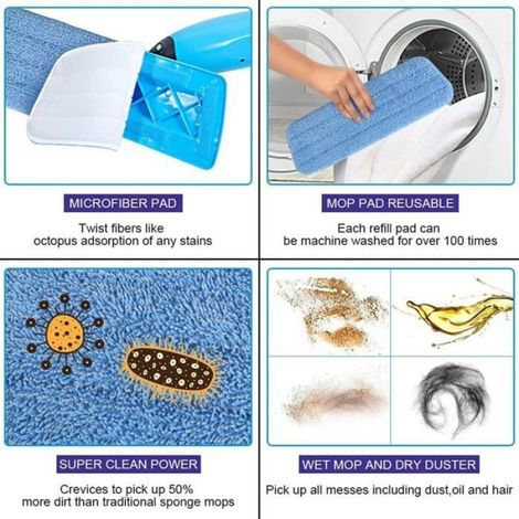 6pcs Mop Remplacement des Tampons,Microfibre de Pulvérisation de Balai pour les Serpillères Spray, 1442cm(Bleu) Étiquette (1/4)