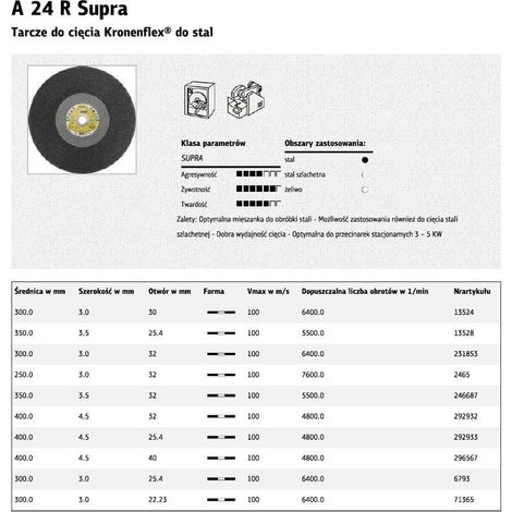 Klingspor 6807 Kronenflex Discos de Corte Grandes, A 24 R, GER, 300 mm x 3 mm x 32 mm, 6400 RPM (1/2)