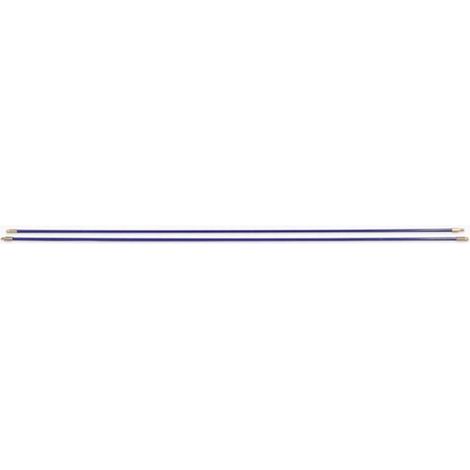Cable Scout + astine di espansione 897-90007 HellermannTyton 2 pz. (1/4)