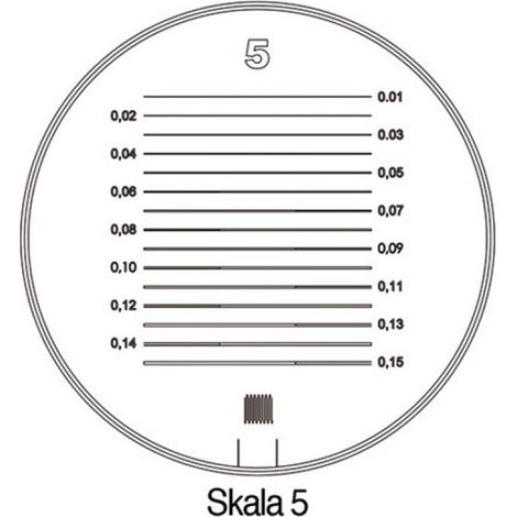 Escala mediciÓn lupa pie tech-line Ø25/2,5mm duo 5 schweizer