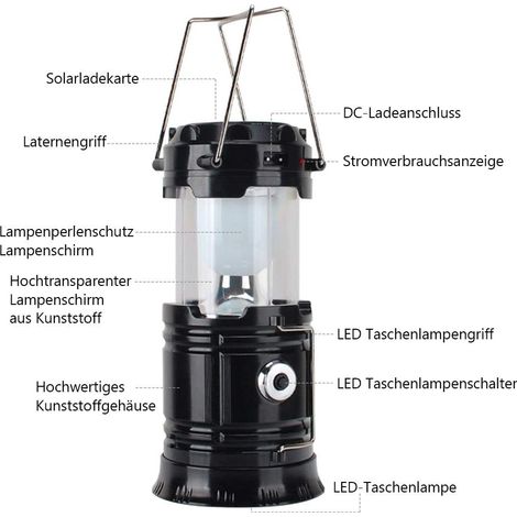 Lanterne De Camping À LED Solaire Et Lampe De Poche USB Pour Extérieur - Adaptée Pour Les Urgences - Les Tempêtes - Les Pannes - Les Lanternes (1/5)